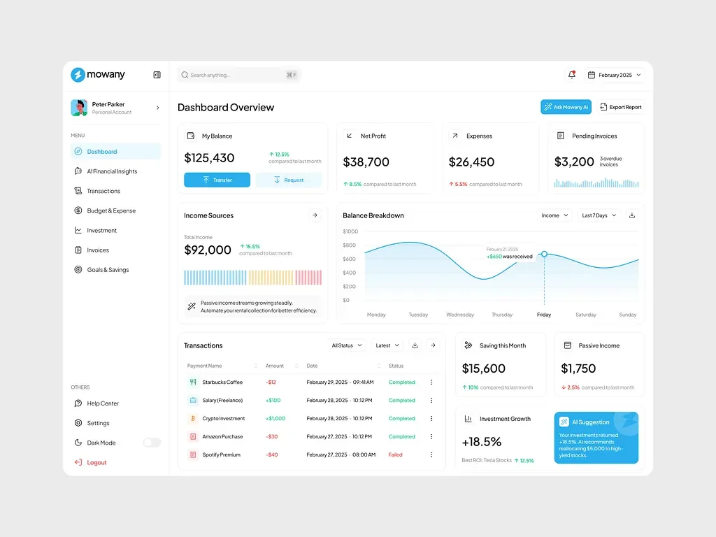 AI-powered financial dashboard with revenue forecast and spend alerts
